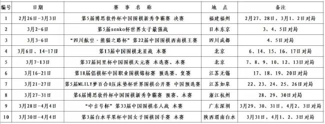 日韩高清片